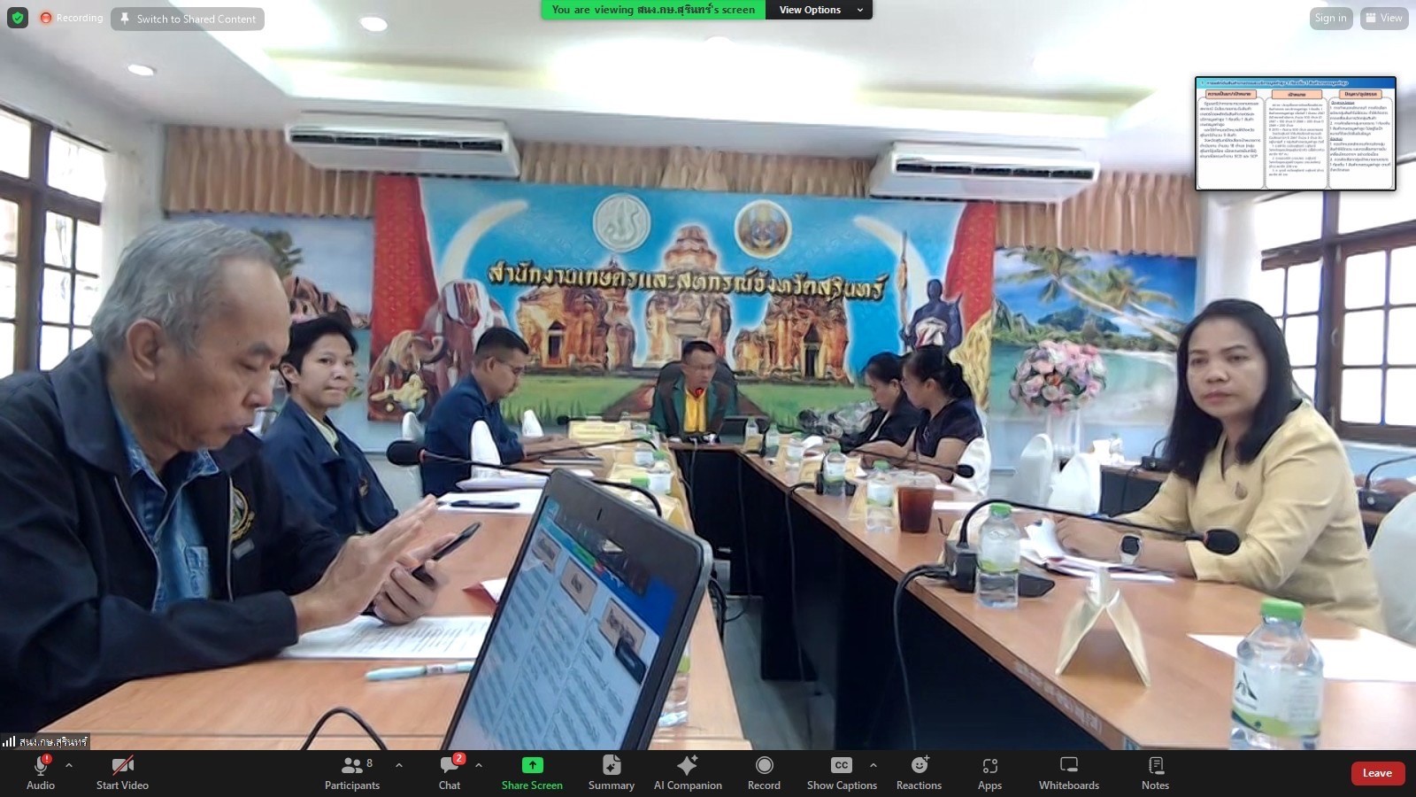 title - ผู้ตรวจราชการกรม ร่วมประชุมผู้ตรวจราชการกระทรวงเกษตรและสหกรณ์ เขต 13 จังหวัดสุรินทร์ ชัยภูมิ